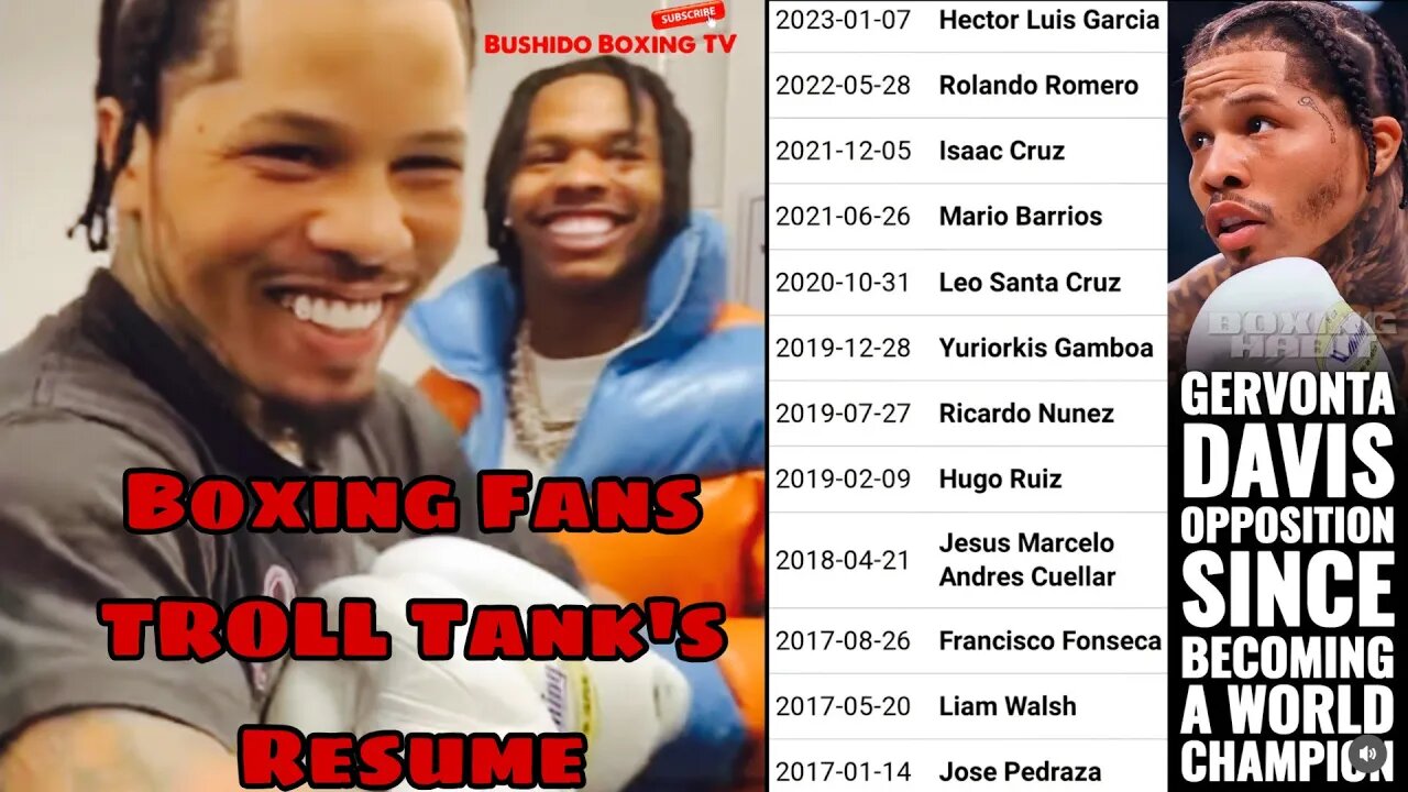 Why Is Gervonta Davis Previous Opposition Getting Questioned By Boxing Fans!?