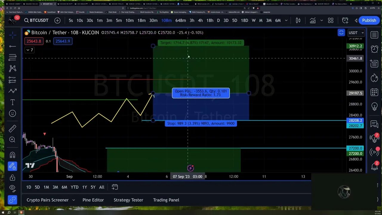 Trading Basics: What makes markets move?