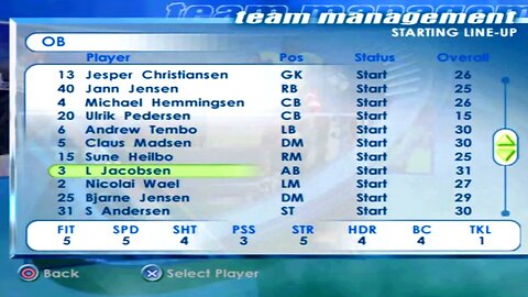 FIFA 2001 OB Overall Player Ratings