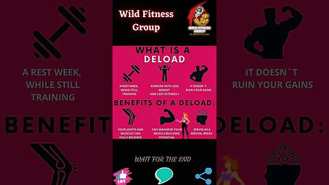 🔥What is a deload🔥#shorts🔥#wildfitnessgroup🔥26 February 2023🔥