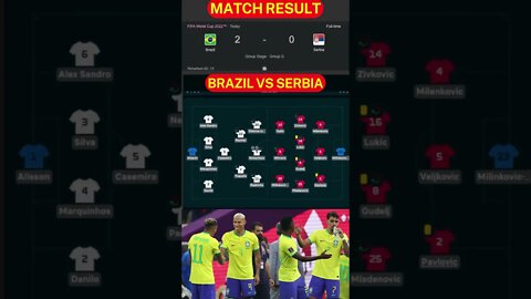 ❤️👍🏻 Wow!!! Hasil Piala Dunia Hari Ini Day 5 #shorts #pialadunia #worldcup2022