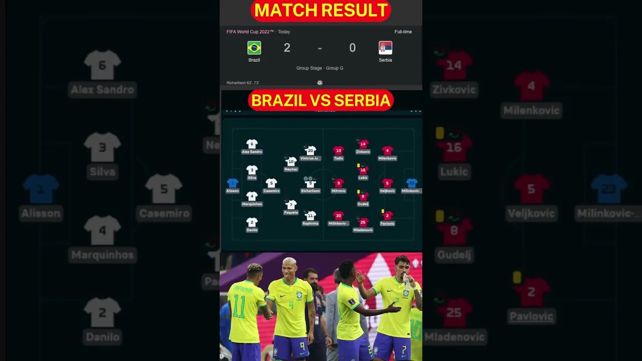 ❤️👍🏻 Wow!!! Hasil Piala Dunia Hari Ini Day 5 #shorts #pialadunia #worldcup2022