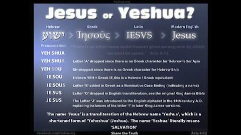 Jesus Or Yeshua? Does it Matter?