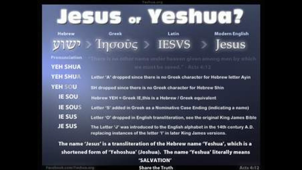 Jesus Or Yeshua? Does it Matter?