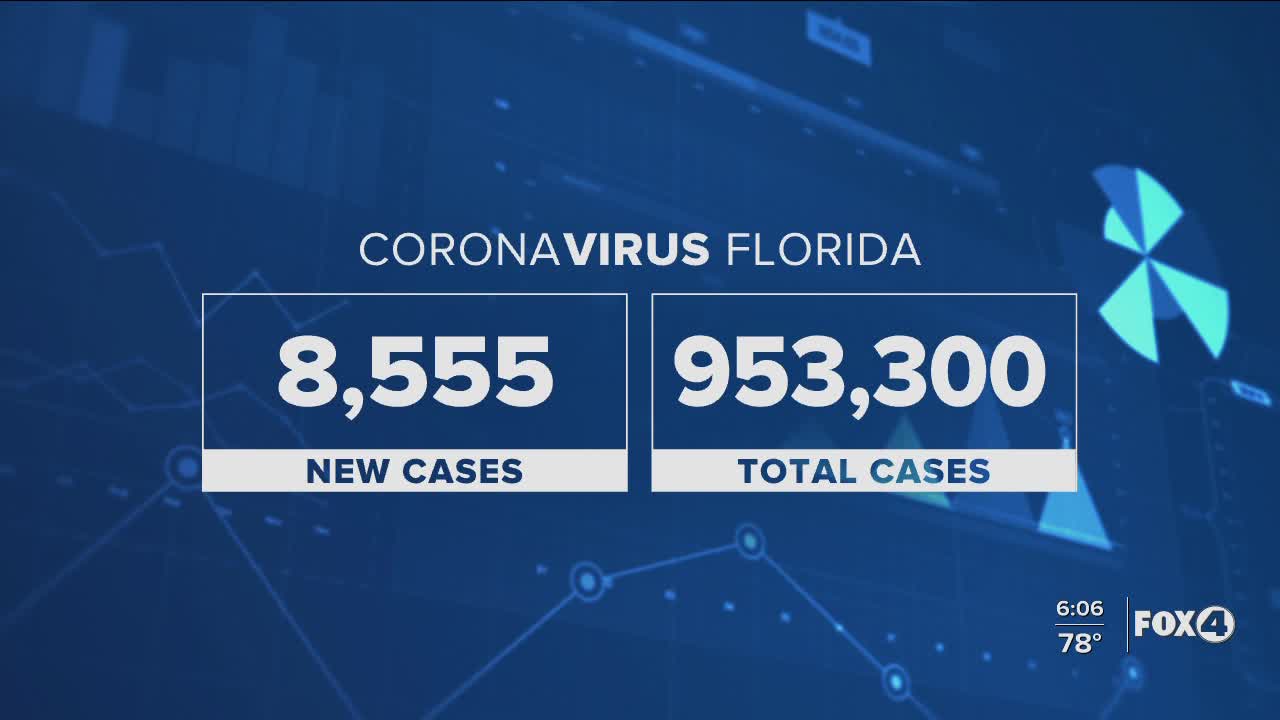 COVID numbers and testing sites