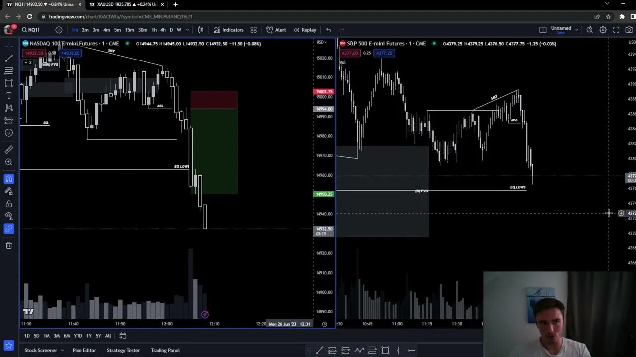 LIVE Day Trading Nasdaq Taking More Losses Than Winners! (Staying Green)