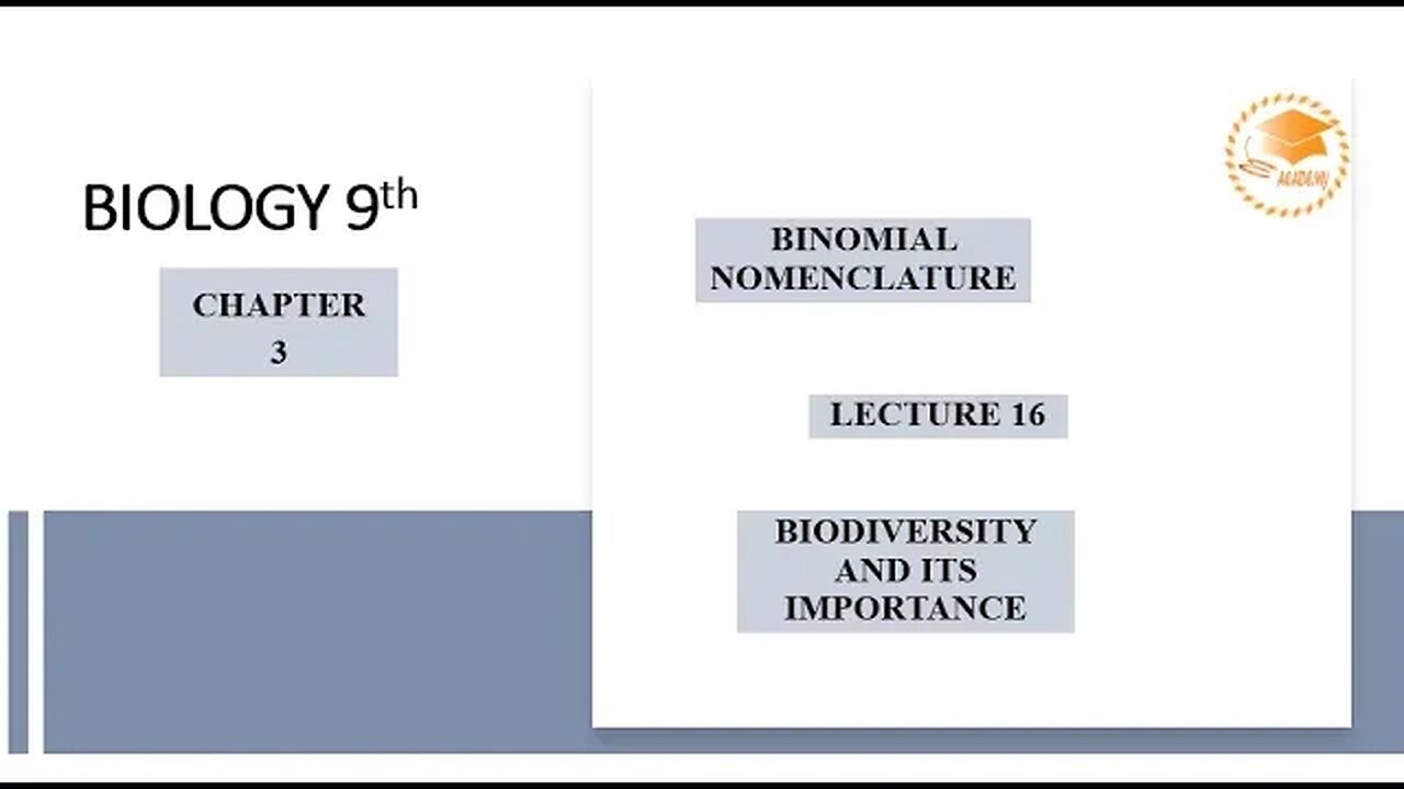 Biology| Class 9| Lecture 16| Binomial Nomenclature