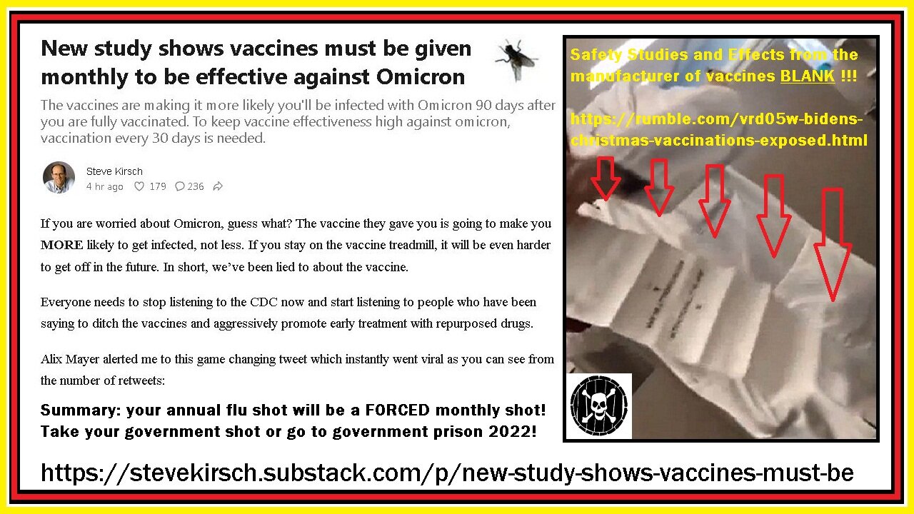 2022 CHINA VIRUS COVID MONTHLY FLU SHOT