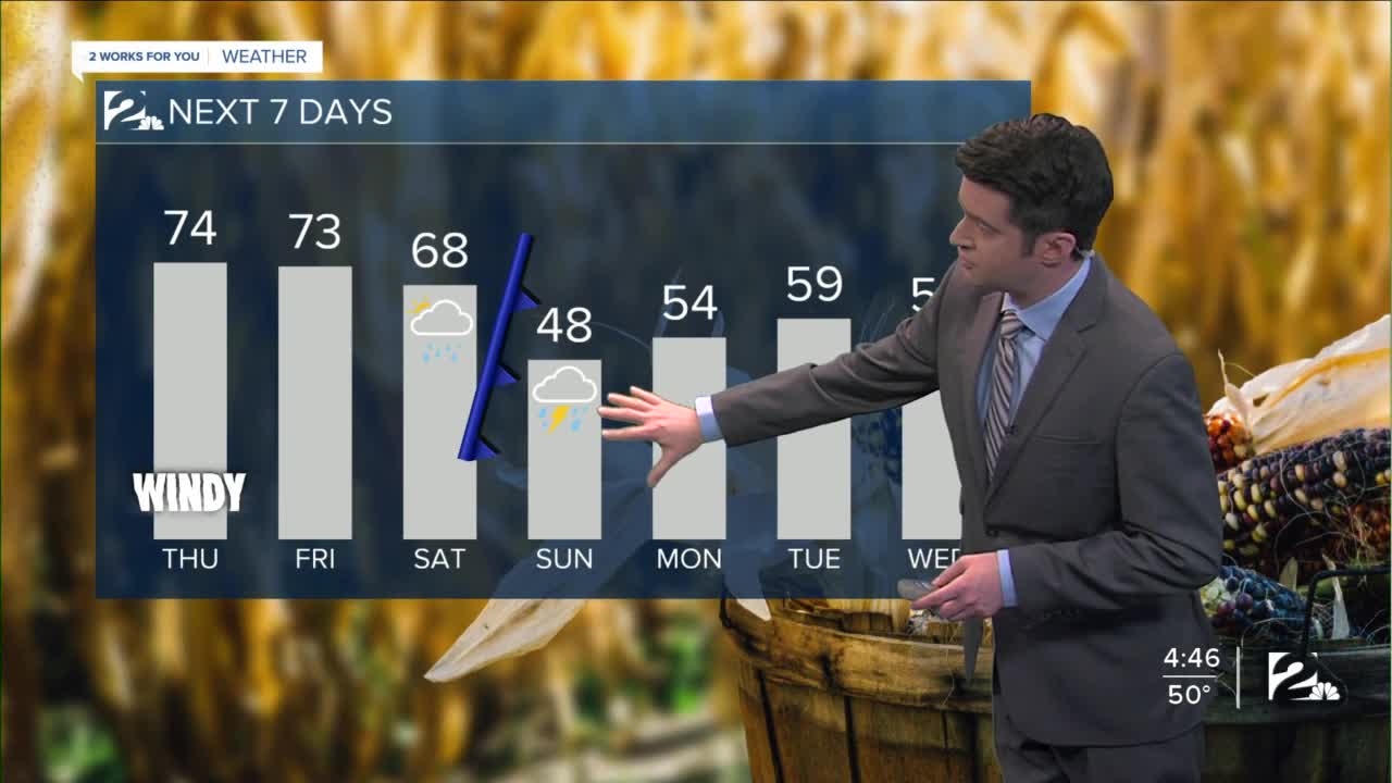 2 Works for You Wednesday Morning Forecast