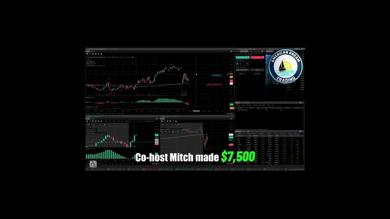 AmericanDreamTrading $7,500 Profit - VIP Member Stock Market Trading Success