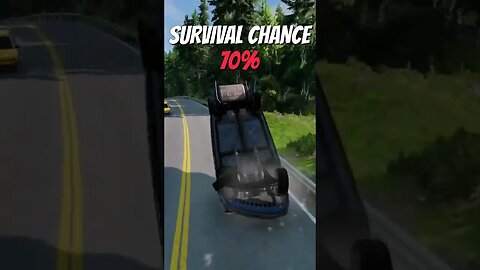 Survival Chance 1-100% ?