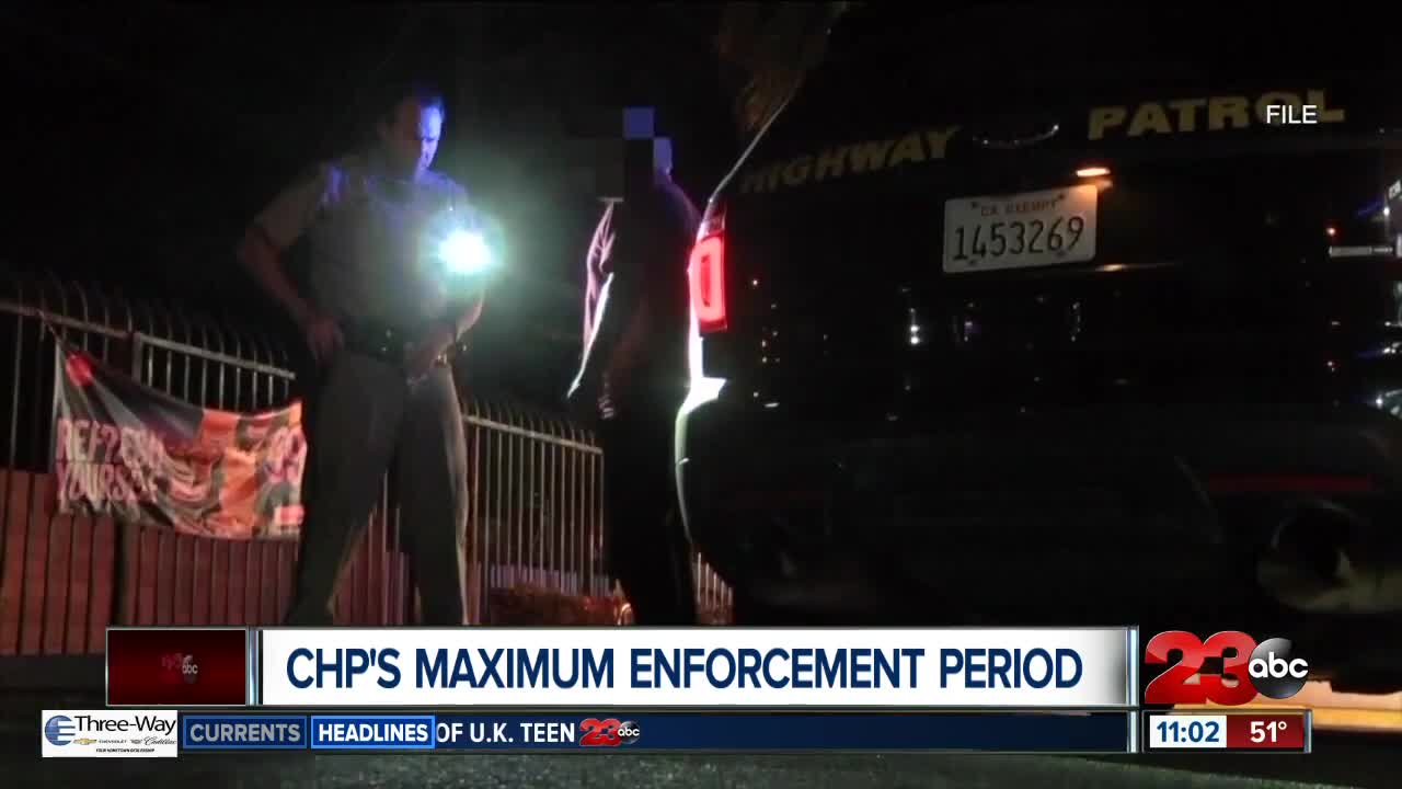 CHP prepares for maximum enforcement period