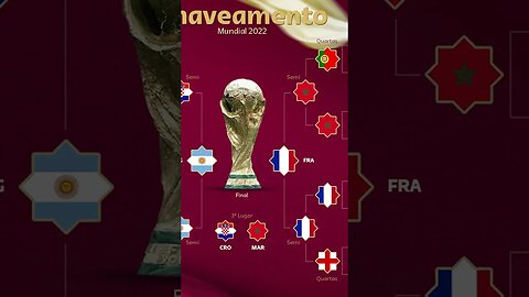 🚨[FINAL DEFINIDA DA COPA DO MUNDO]🚨 #copadomundo #copadomundo2022