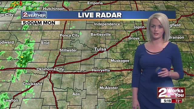 2 Works for You Monday Morning Weather Forecast