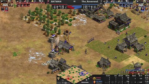 10 minute guide to beating the Gurjaras consistently in AOE:2!!!