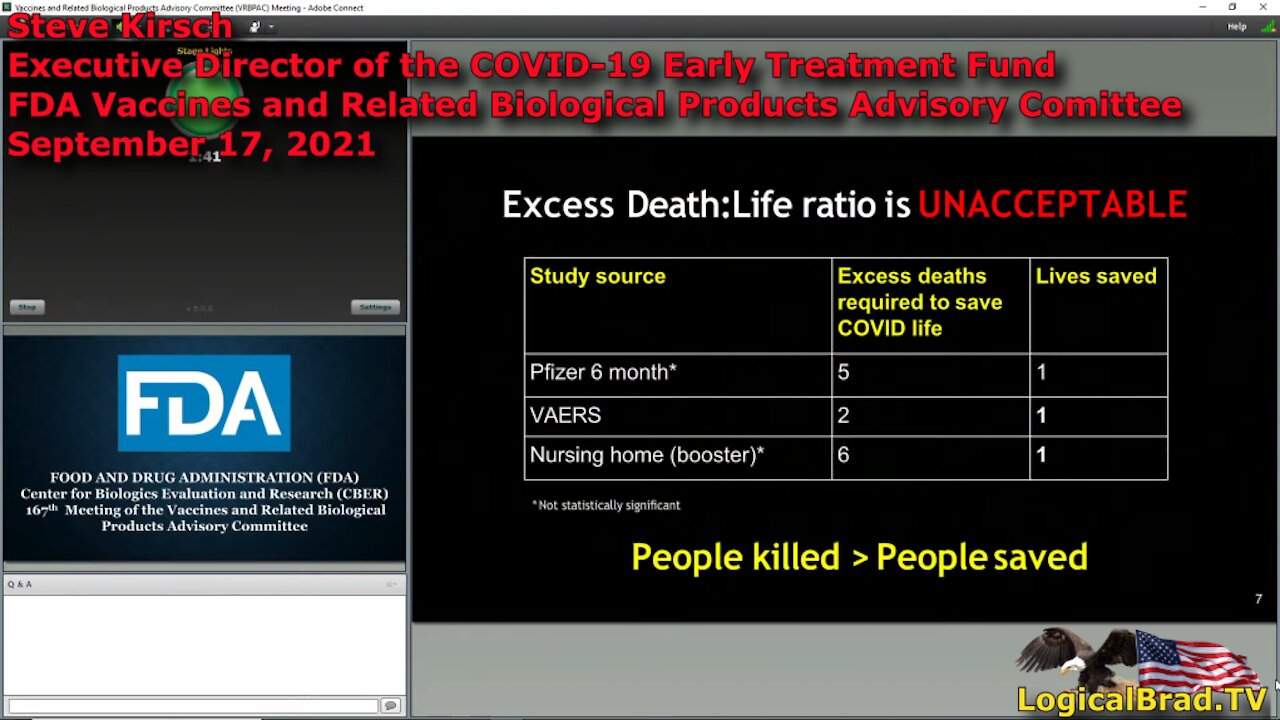 FDA Booster Shot Meeting Bombshell Testimony