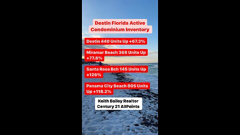 Destin Florida Condominium Active Inventory May 2024