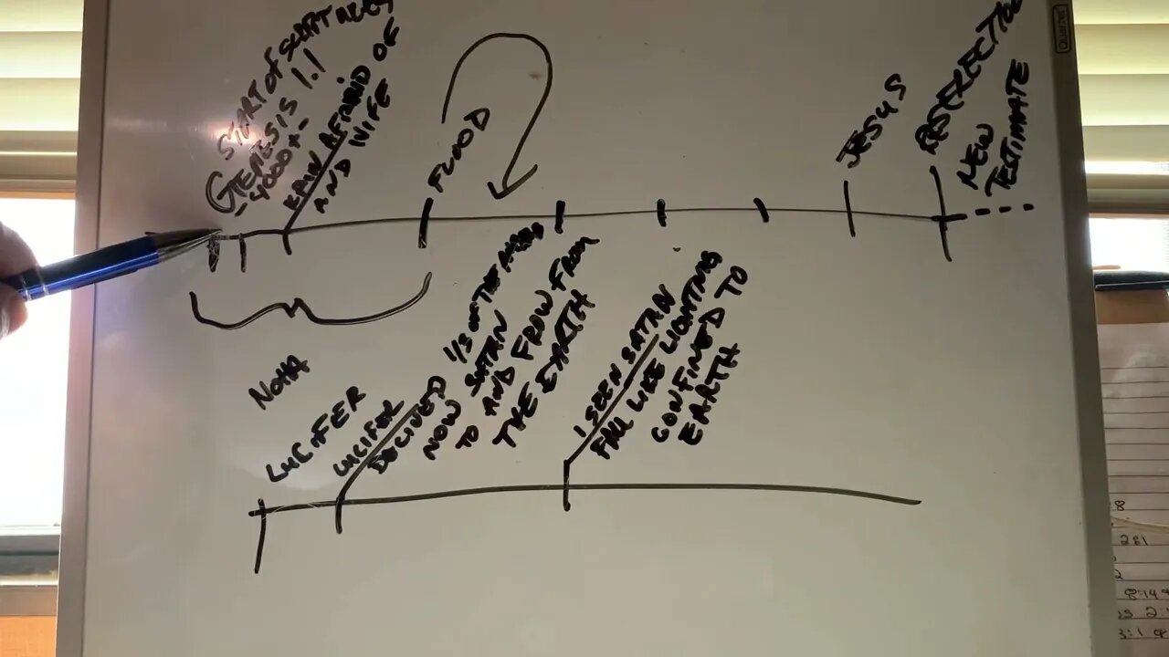 Proverbs 8:23-36. Before the earth ever was Aa122