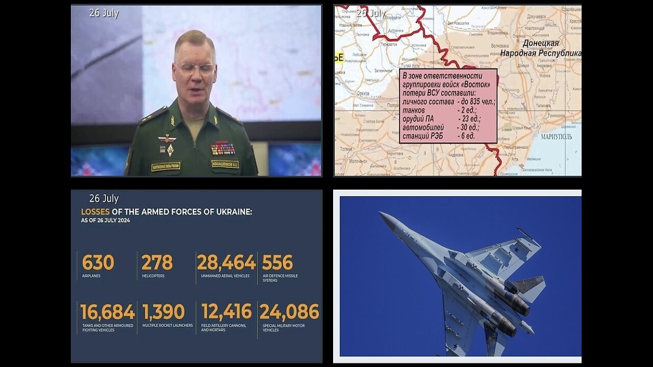 Russian Defence Ministry report on the progress of the special military operation