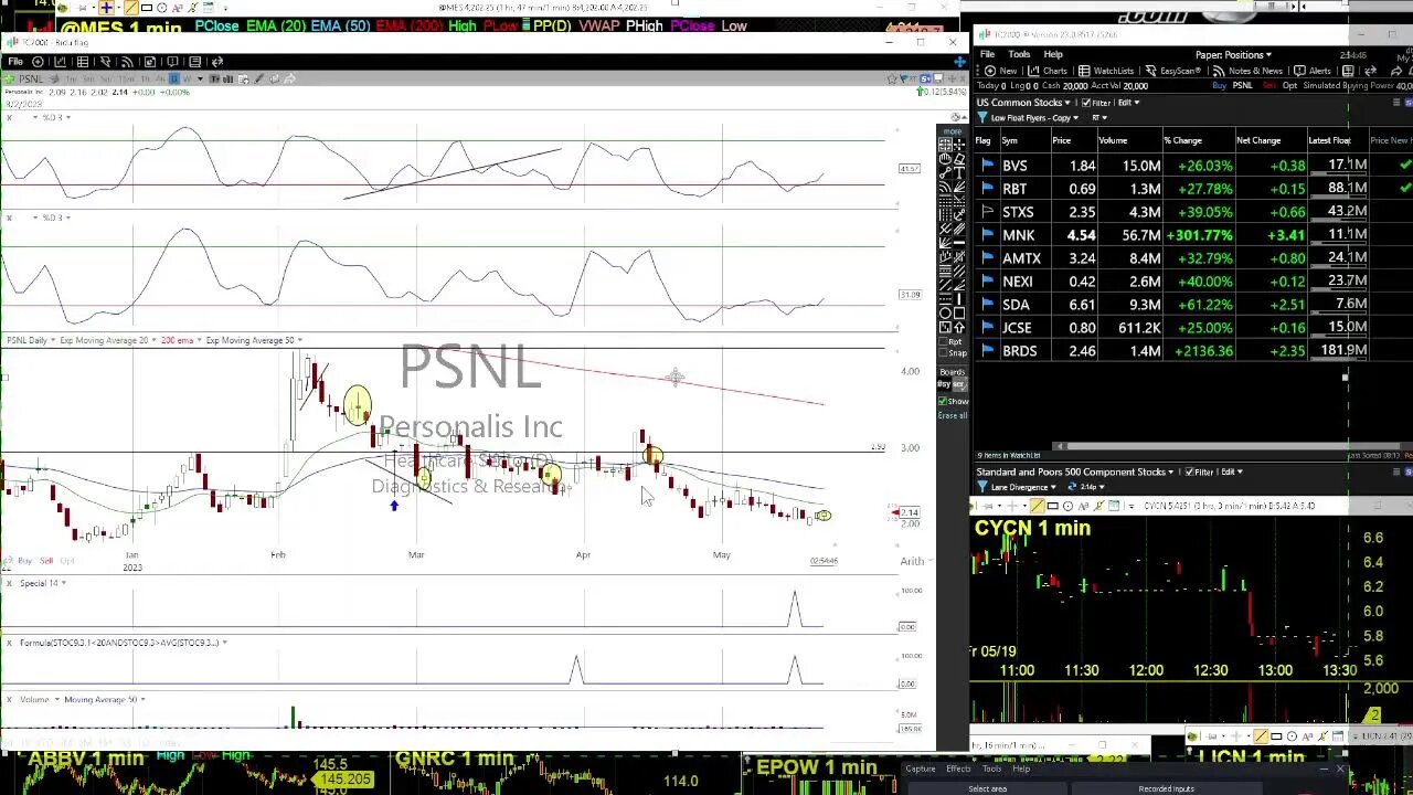 Fridays Trading Challenge with DayTraderRockStar LIVE