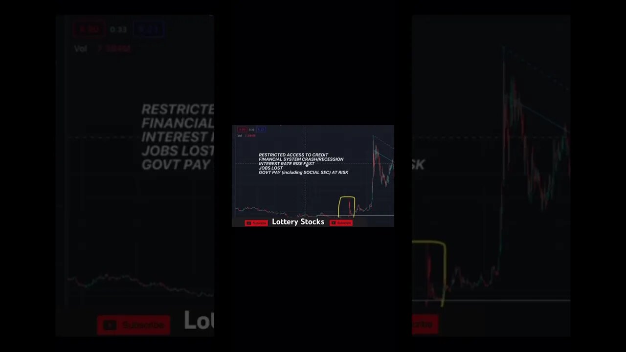 WHAT HAPPENS IF U.S DEFAULTS