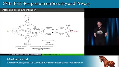 Automated Analysis and Verification of TLS 1 3 0 RTT, Resumption and Delayed Authentication