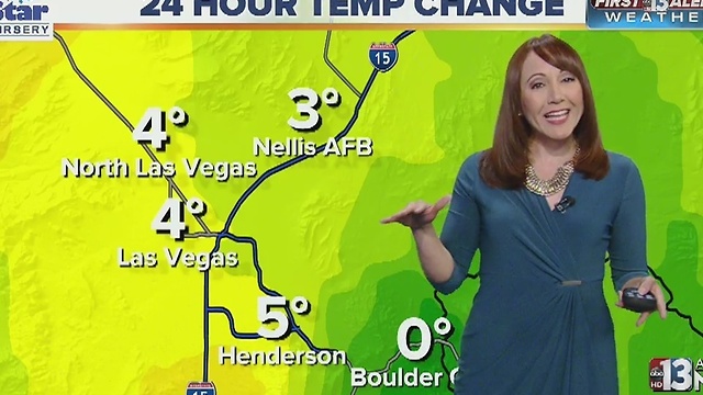 13 First Alert Weather for Sunday evening