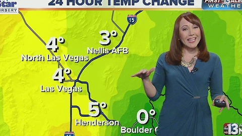13 First Alert Weather for Sunday evening