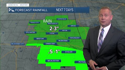Tue am weather