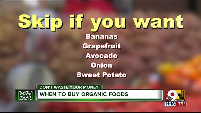 When not to buy organic