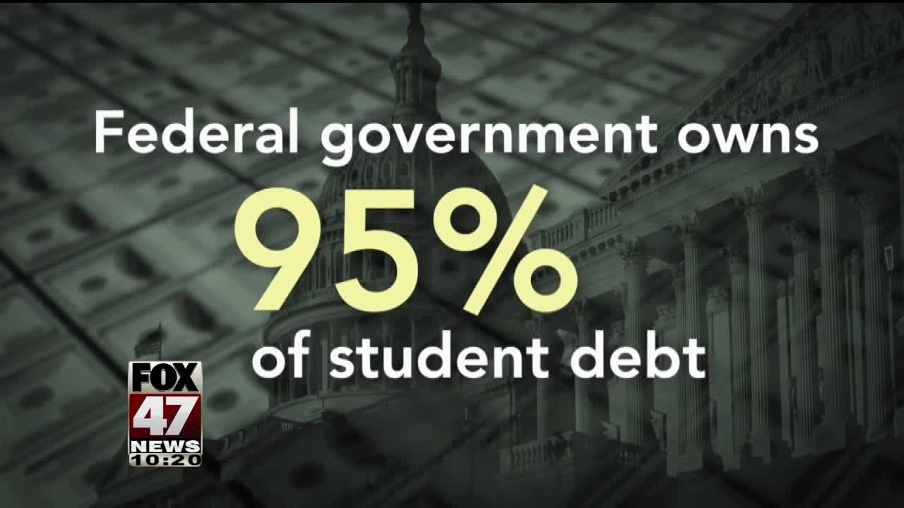 Potential Debt Relief, New Administration Working On Student Debt