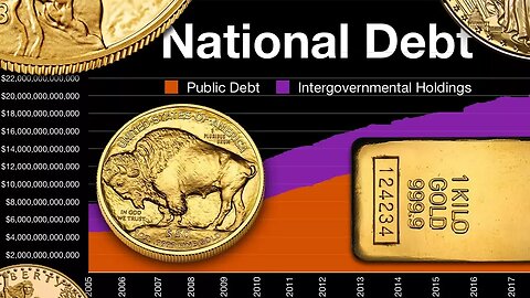 The Relationship Of Gold To The U.S. Debt