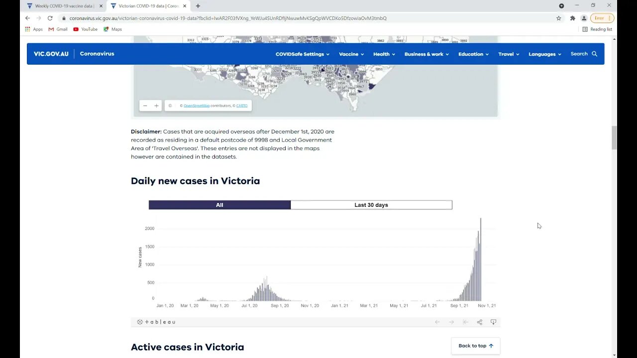 Victoria - A State that Increases Vaccination Rates, and Increases Daily Case Numbers