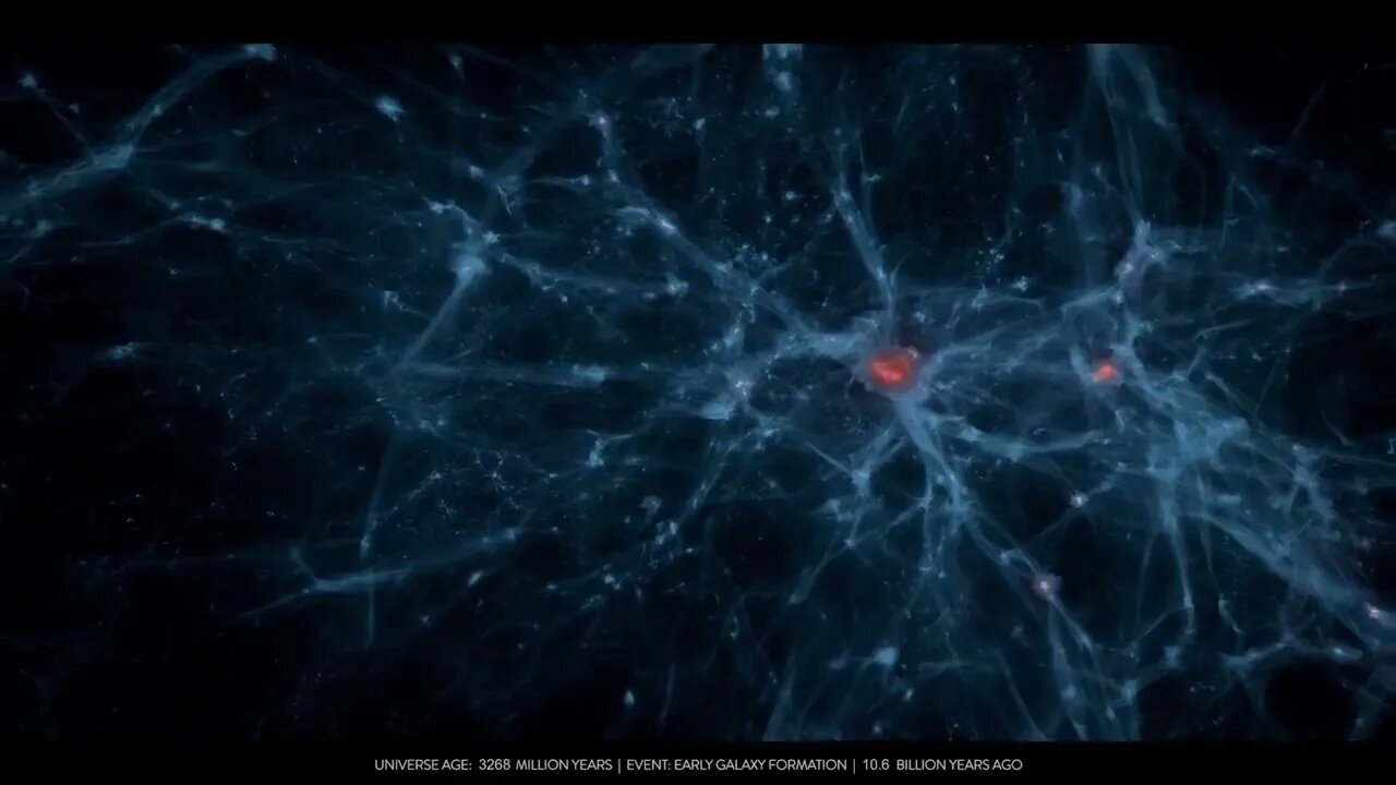 TIMELAPSE OF THE ENTIRE UNIVERSE