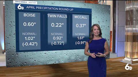 Rachel Garceau's Idaho News 6 forecast 4/26/21