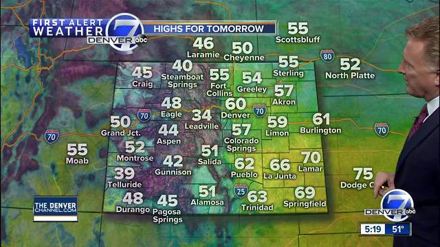 Tuesday evening forecast