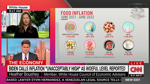 W.H. Economic Adviser on Inflation: It’s Why the President Continues Focus on Clean Energy Agenda