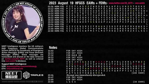 August 19 2023 Emergency Action Messages – US HFGCS EAMs + FDMs