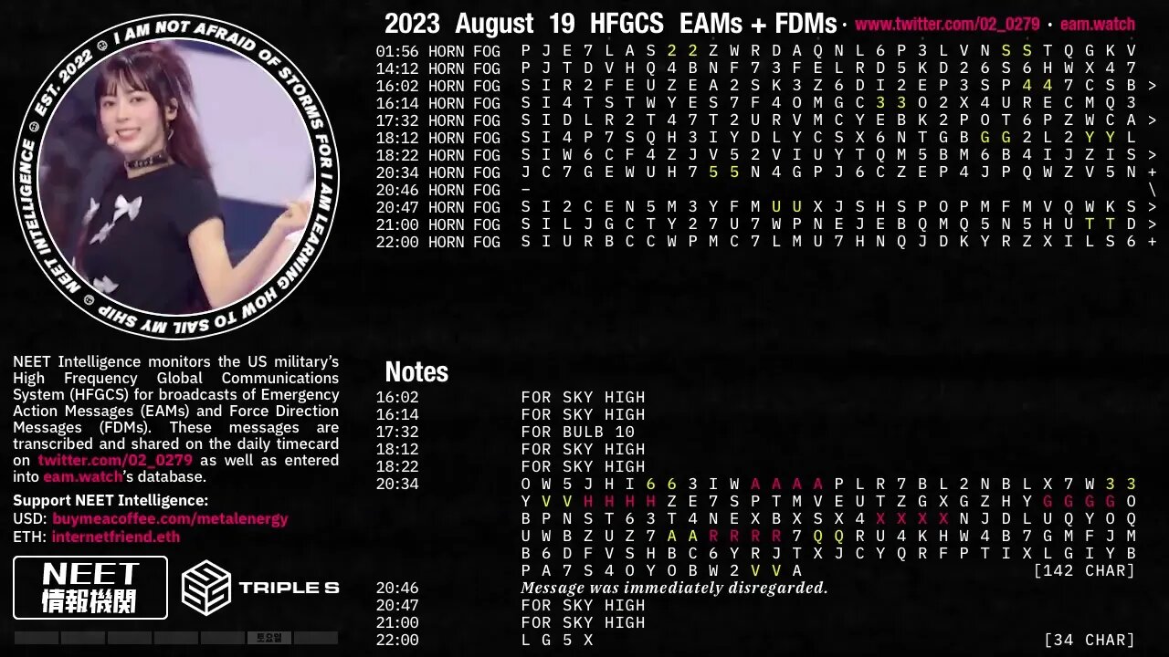 August 19 2023 Emergency Action Messages – US HFGCS EAMs + FDMs