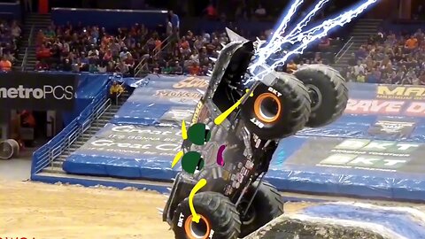 Crazy Monster Truck Freestyle Moments | Monster Jam highlights 2024 | Woa Doodles Funny Videos