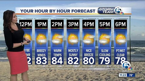 South Florida Wednesday afternoon forecast (10/31/18)