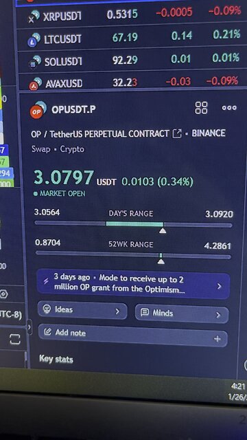 My #OP play : 1/26/24