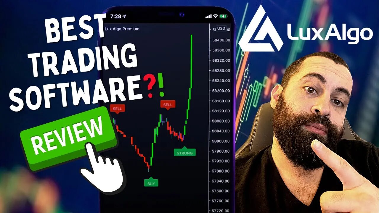 Lux Algo Quick Overview + Tutorial #luxalgo #tradingview #tradingindicators