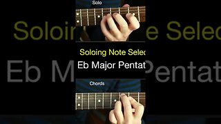 Soloing over weird chord progression | #jazzguitar #guitar #jazz #guitarsolo #telecaster