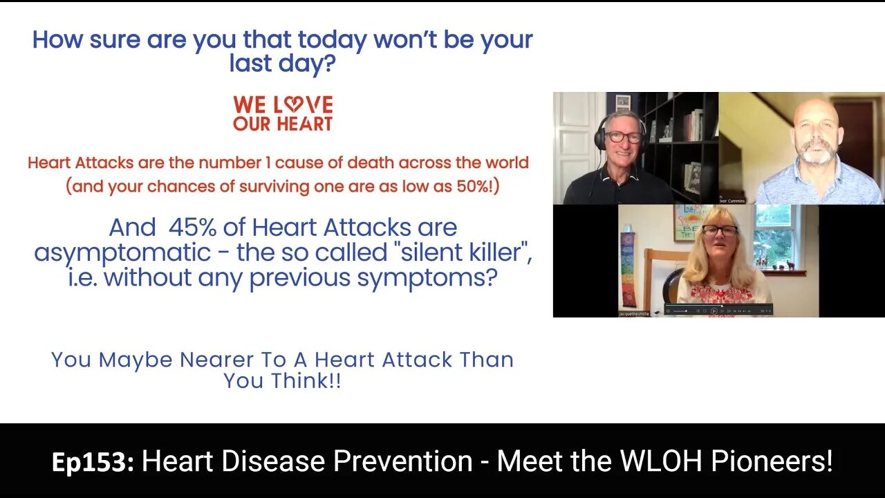 Ep153 Heart Disease Prevention - Meet the WLOH Pioneers!