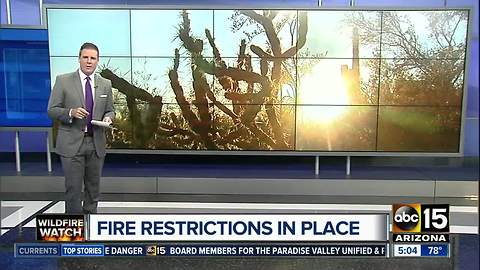 Fire restrictions in place at national parks today