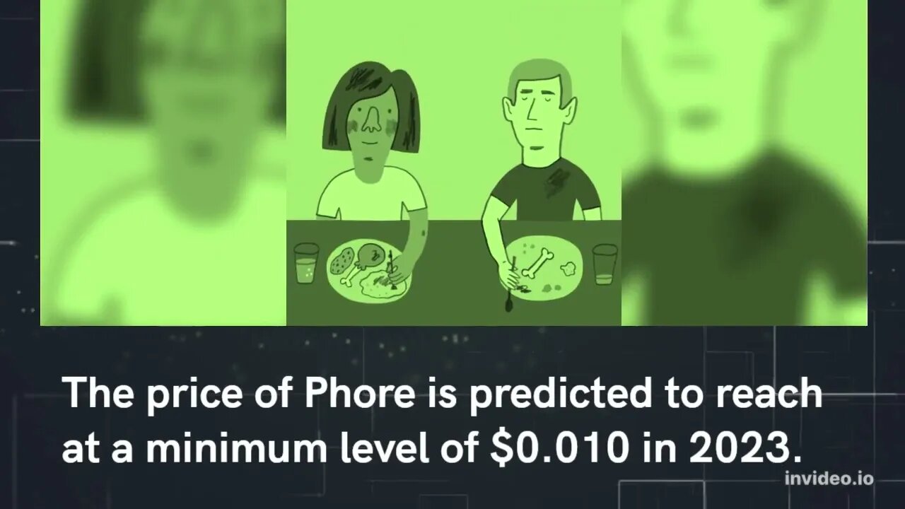 Phore Price Prediction 2022, 2025, 2030 PHR Price Forecast Cryptocurrency Price Prediction