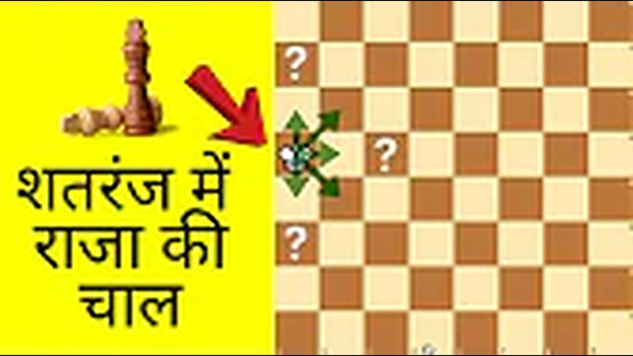 शतरंज में राजा कैसे खेलें - How Does The King Move in Chess?