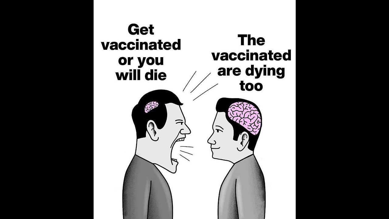 Shocking Poll shows who is terrified of the Omicron virus and who doesnt care.