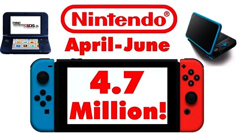 Nintendo's Financial Results for Q1 2017 - Sales for Switch, 3DS, Amiibo, & More!